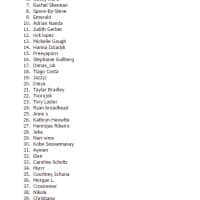 random org games 110615