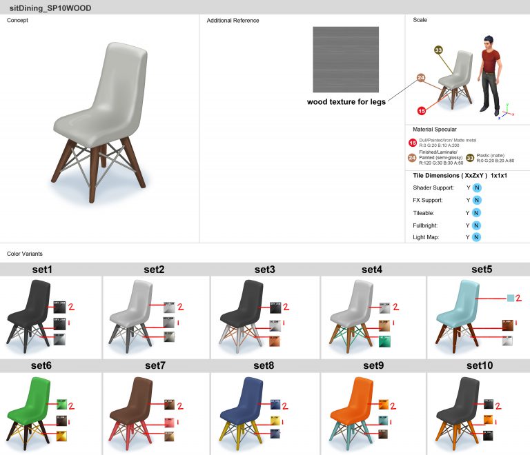 The Sims 4 June Developers Update: Learn About Object Creation