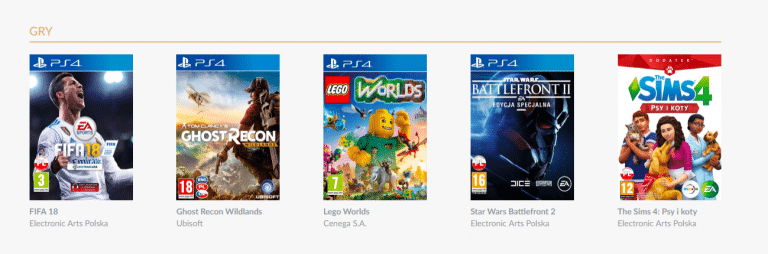The Sims 4 Cats & Dogs is one of the best selling video games in Poland