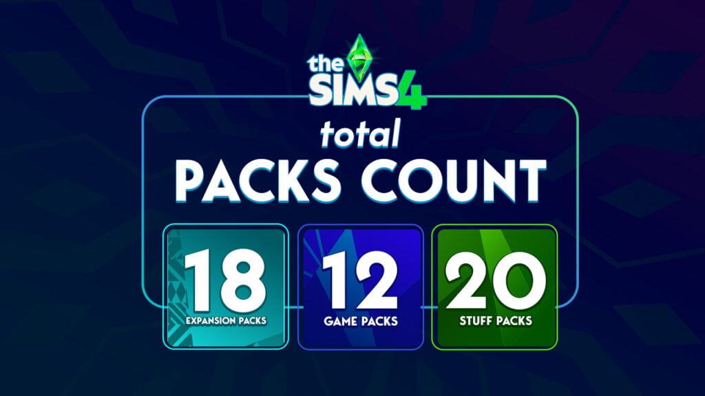 The Sims 4 Packs Guide: Ultimate Resource for Each Type 2 total packs count june 2025