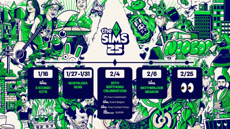 Content Roadmap: The Sims 25th Anniversary