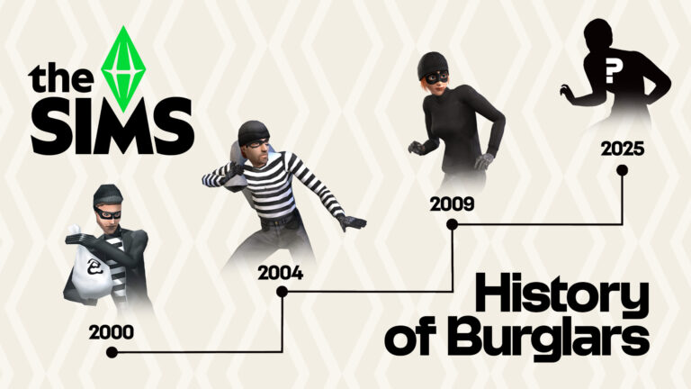 The History of Burglars in The Sims Franchise