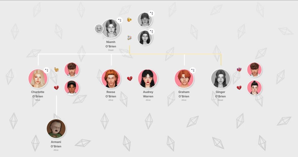 Full Guide to The Sims 4 Relationship and Pregnancy Overhaul Mod Collection 3 Screenshot 2025 05 22 185323