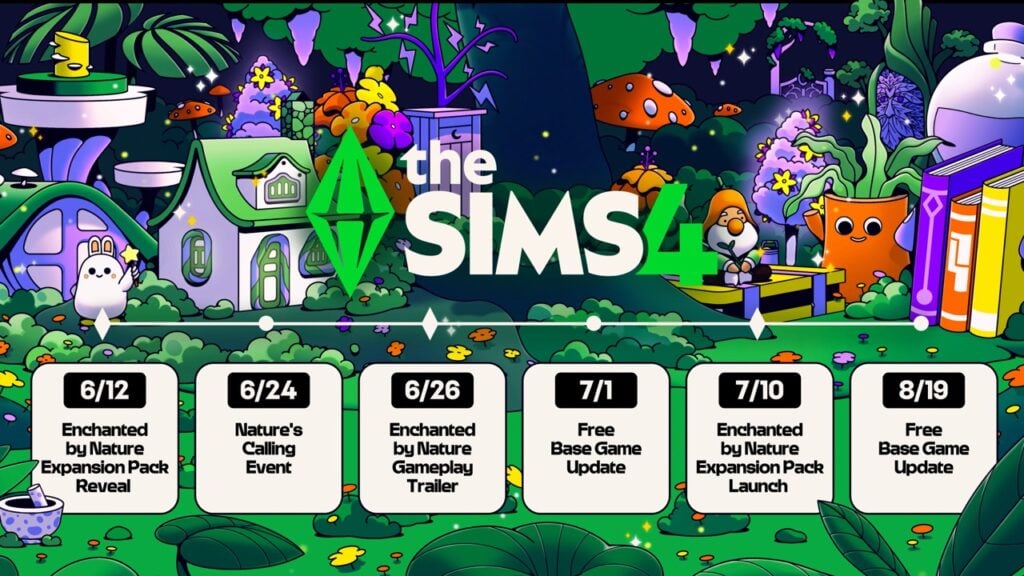 Countdown to The Sims 4 Enchanted by Nature Release 3 Sims 4 roadmap clues