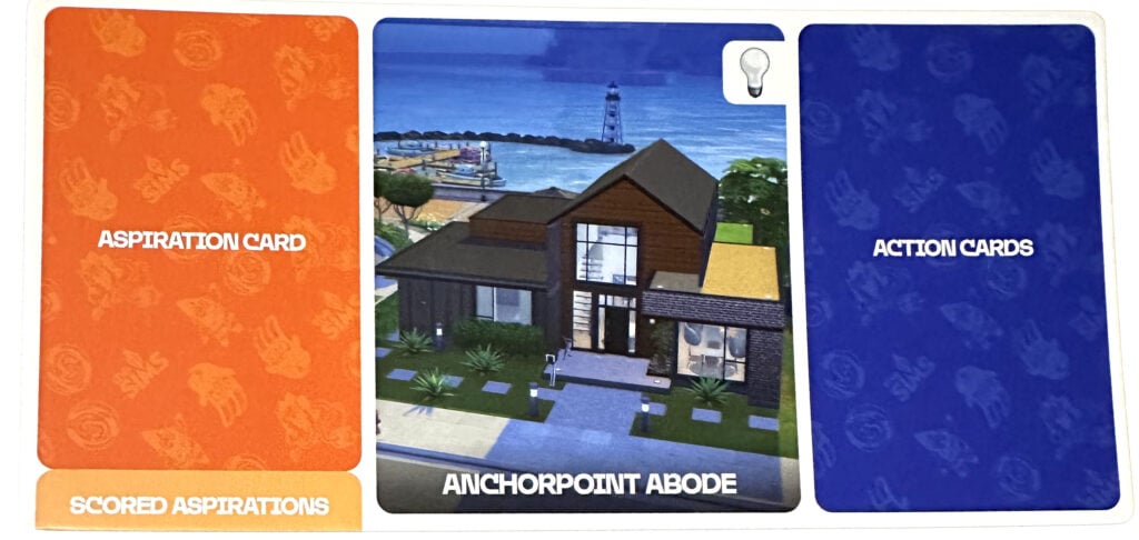 The Sims Board Game- Home Card Front