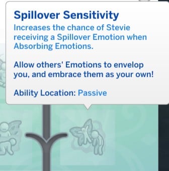SpilloverSensitivity