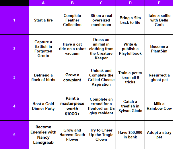 Lilsimsie's The Sims 4 Bingo Challenge: Setup and Rules 3 Twitch Rivals Sims Bingo 2
