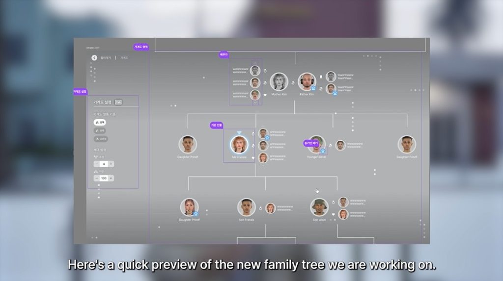 familytree