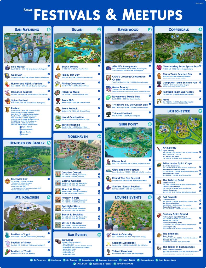 Sims 4 Cheat Sheets Festivals/Meetups