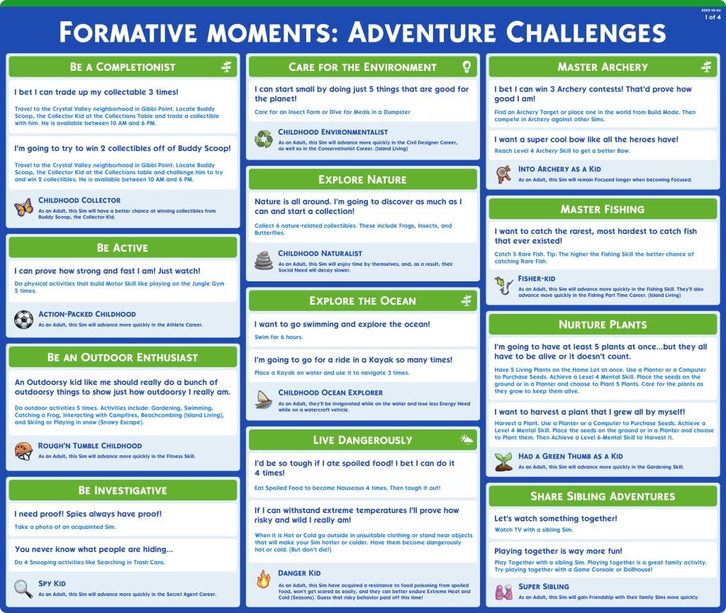 Sims 4 Cheat Sheets Formative Moments Adventure