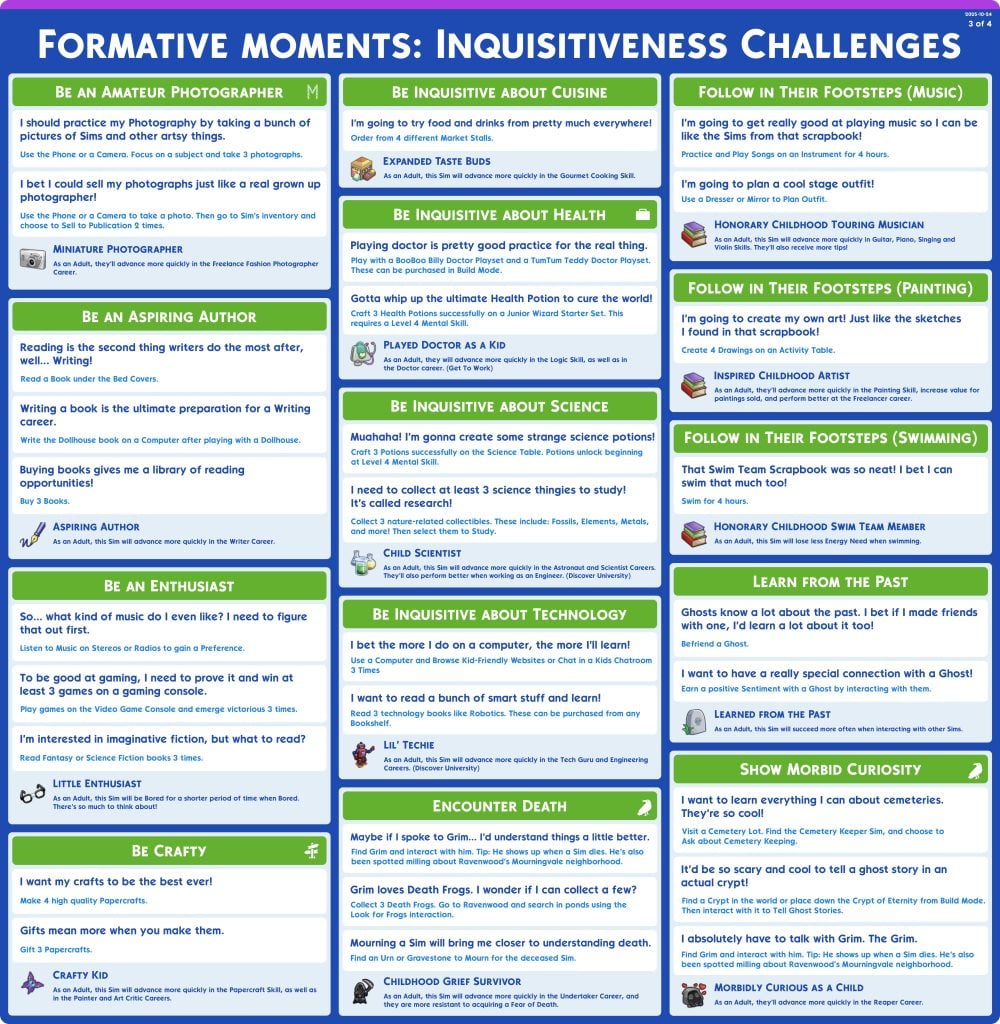 formative moments 03 inquisitiveness