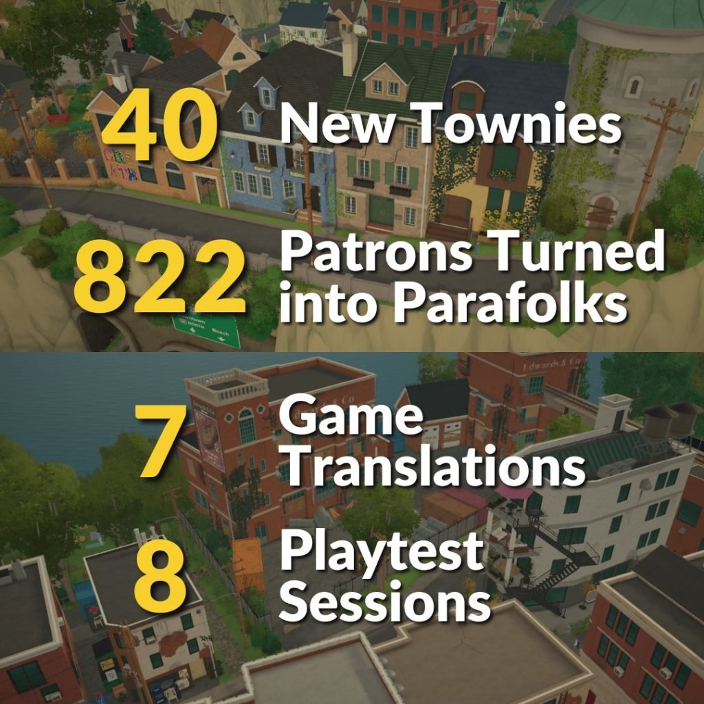 paralives 2025 development recap2