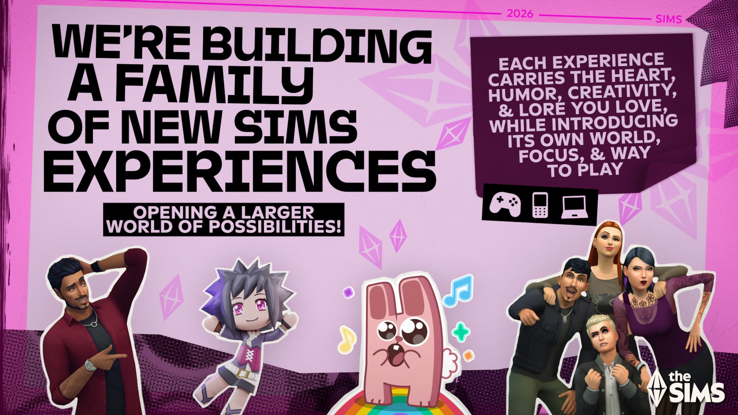 the sims franchise roadmap 2