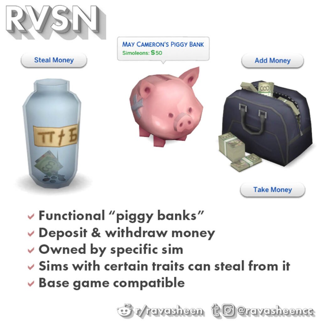RVSN Sims In Your Safe Piggy Banks 1024x1024 1