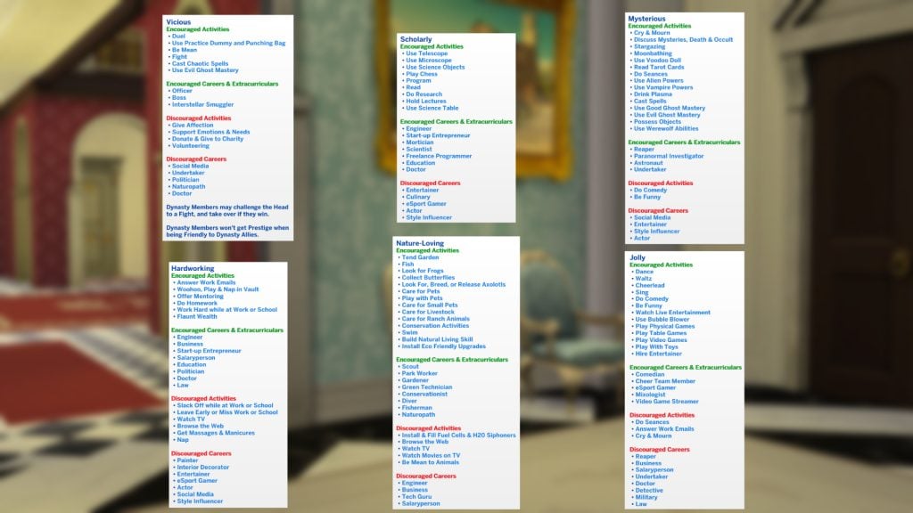 Guide to Cross Pack Features in The Sims 4 Royalty & Legacy 4 ideals1