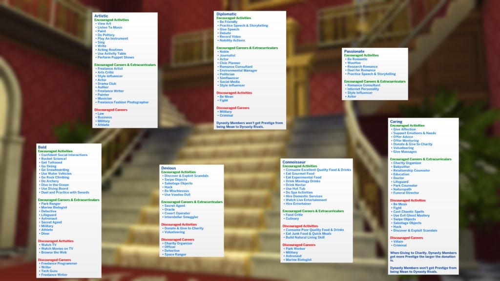 Guide to Cross Pack Features in The Sims 4 Royalty & Legacy 5 ideals2