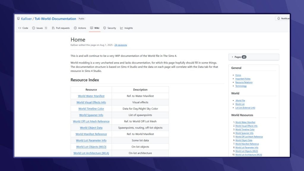 kallizernerdydollmoddingguide