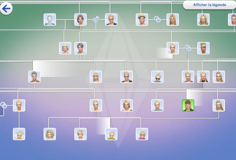 sims 4 hotfix update family tree broken4