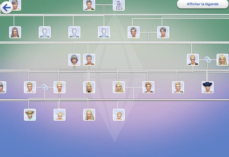 sims 4 hotfix update family tree broken5