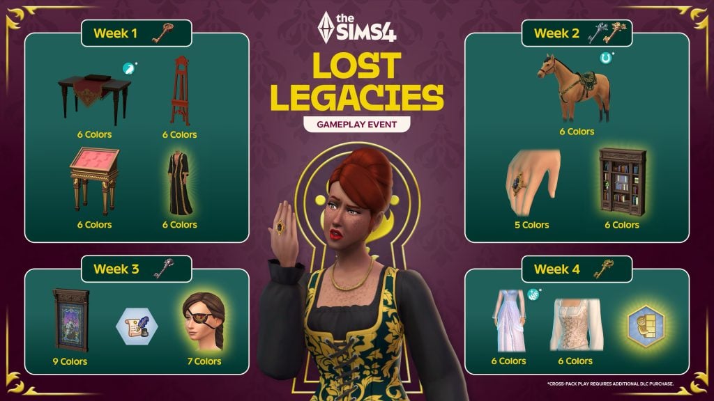 the sims 4 lost legacies event roadmap