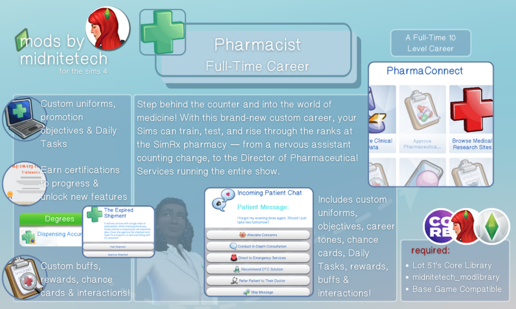 Pharmacist1