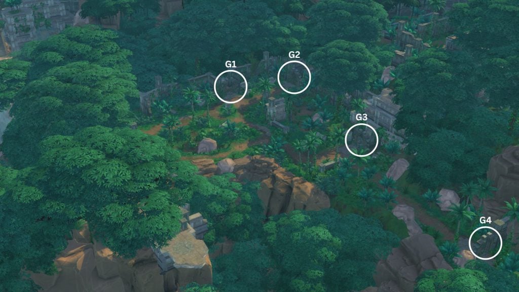 Sims 4 Jungle Adventure