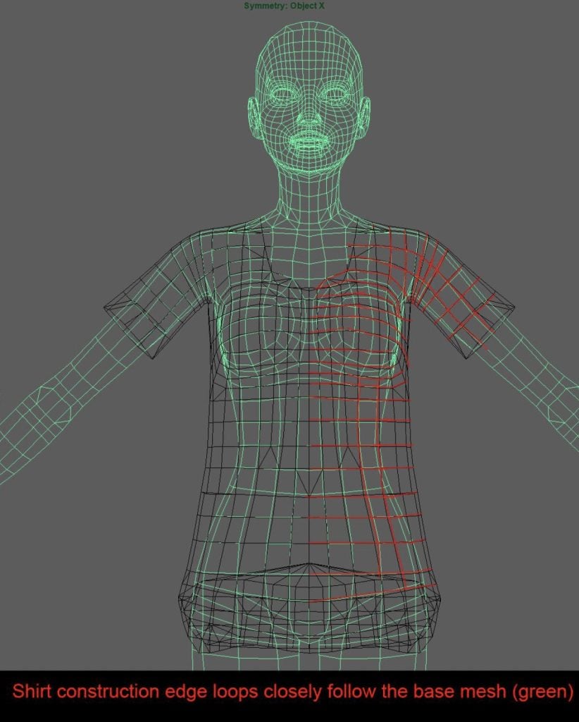 sims 4 marketplace guidelines5