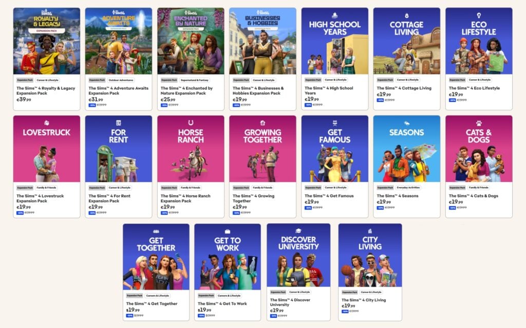 Sims 4 Publisher Sale