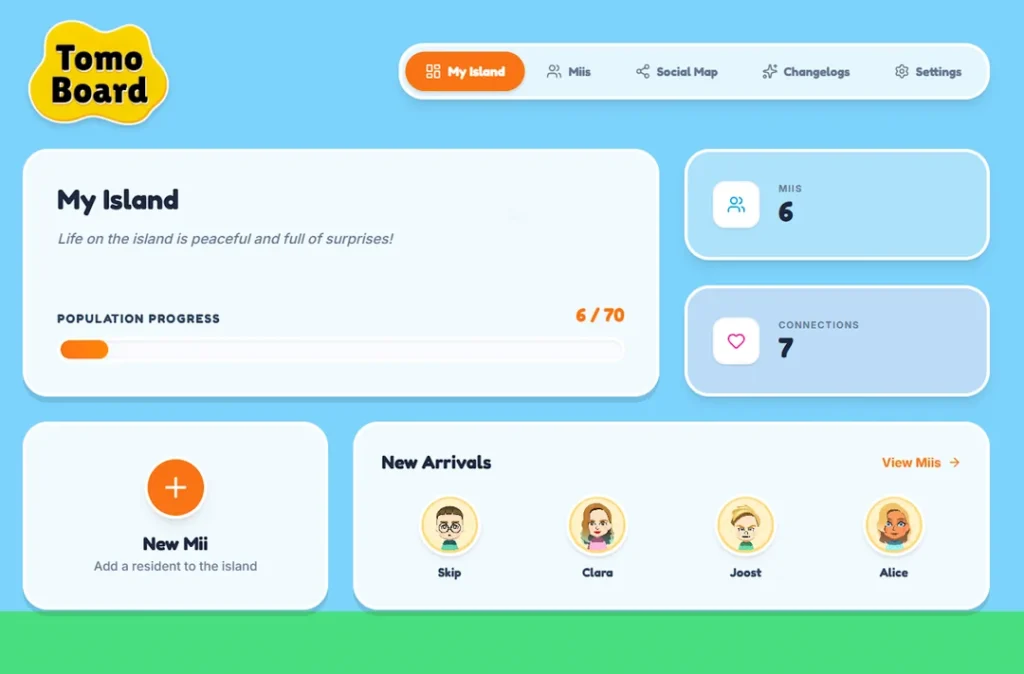 made a website to keep track of all the relationships and v0 27rovfr1ffvg1