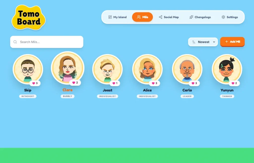 made a website to keep track of all the relationships and v0 n40qkfr1ffvg1