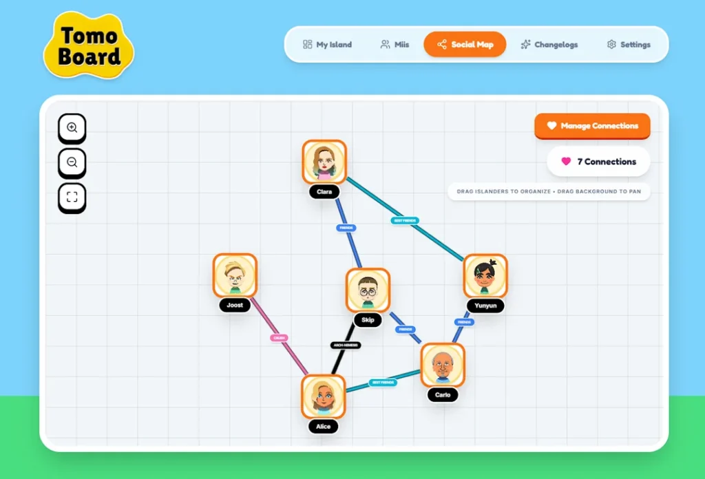 made a website to keep track of all the relationships and v0 vzrp9fr1ffvg1