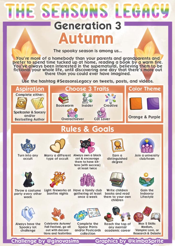The Sims 4 Challenges Library 5 tumblr 4187cc2c87e482df83a64139d4a5f7b3 366dd5a0 1280