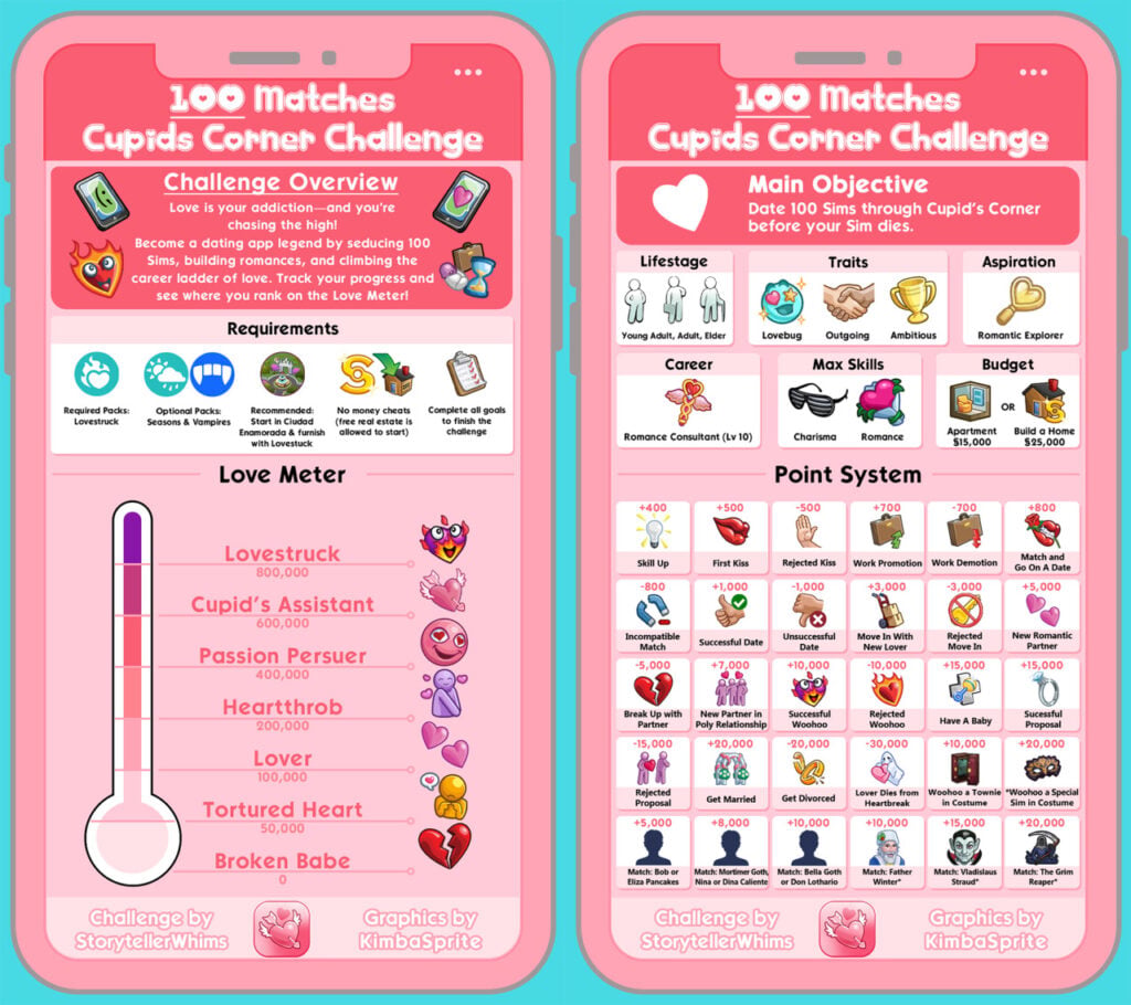 The Sims 4 Challenges Library 22 tumblr 5b7ae6848f739936f76f4e7b946012b4 92299eae 1280 1