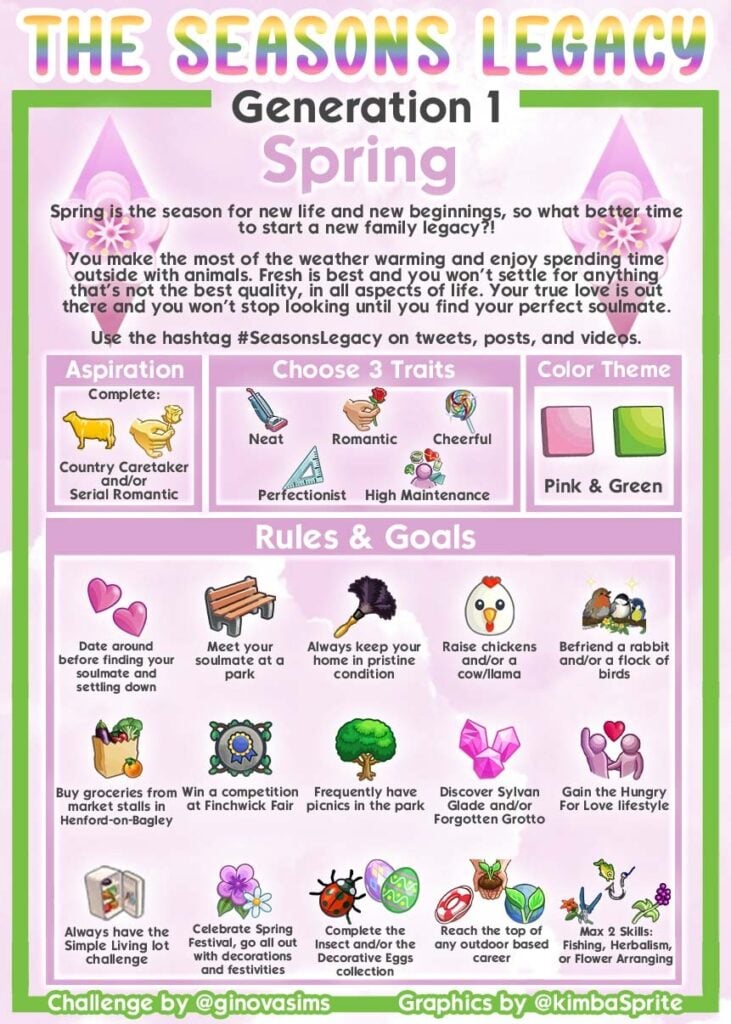 The Sims 4 Challenges Library 3 tumblr 926eb7da4df8ee911a2ed5de05644722 64a12379 1280