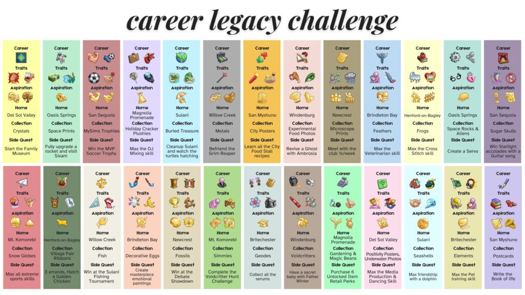 The Sims 4 Challenges Library 20 tumblr a7a11945343a3860327cfb40d0a9abb7 54265bde 2048