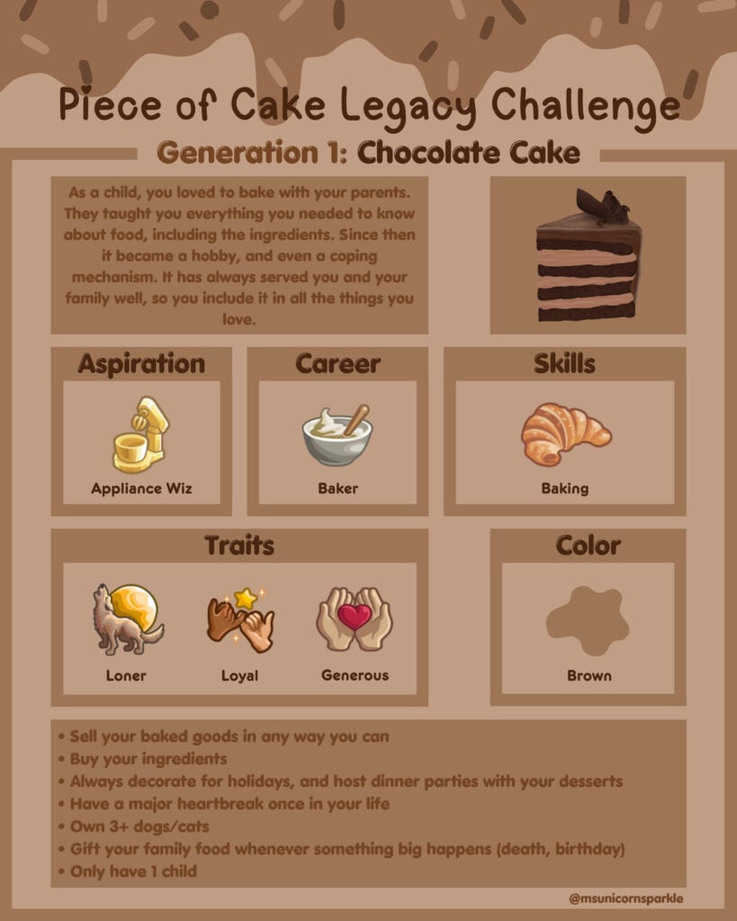 The Sims 4 Challenges Library 8 tumblr c2e65dedabcc5961699ebc8ce09aec20 d766739a 2048