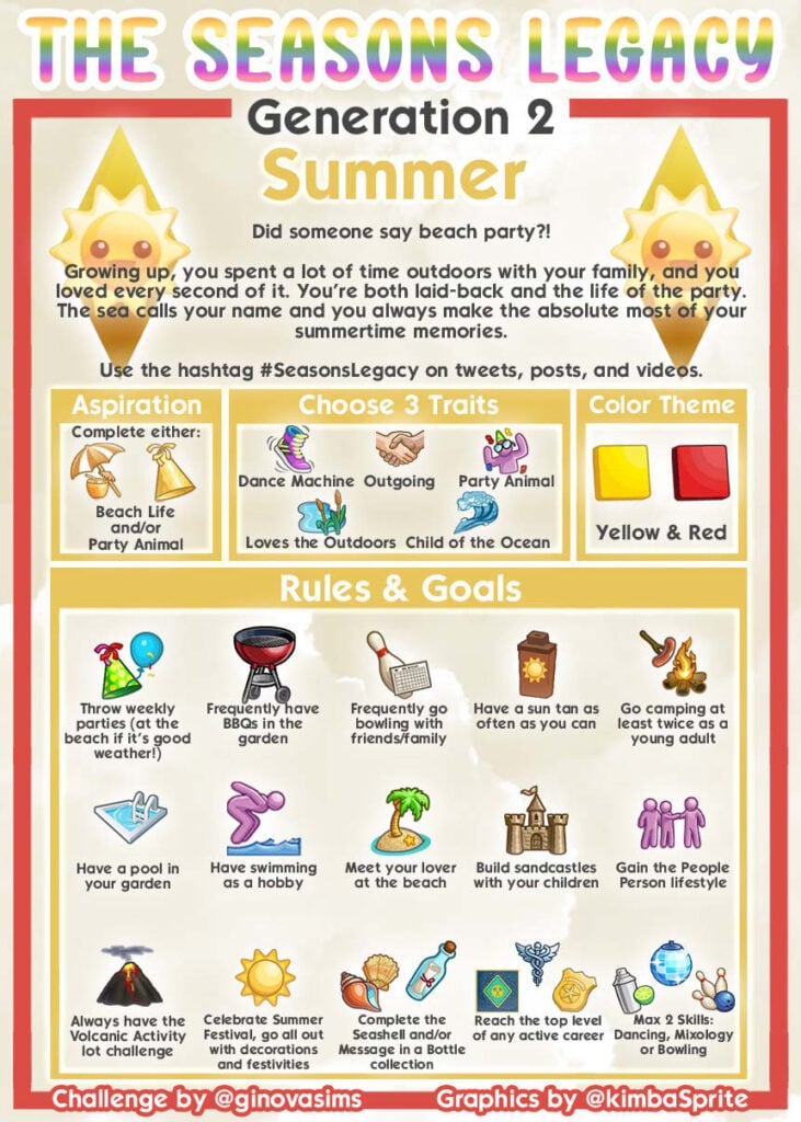 The Sims 4 Challenges Library 4 tumblr d28d1778645b0afe3fc2ec9e49d88de6 c6f70ef6 1280