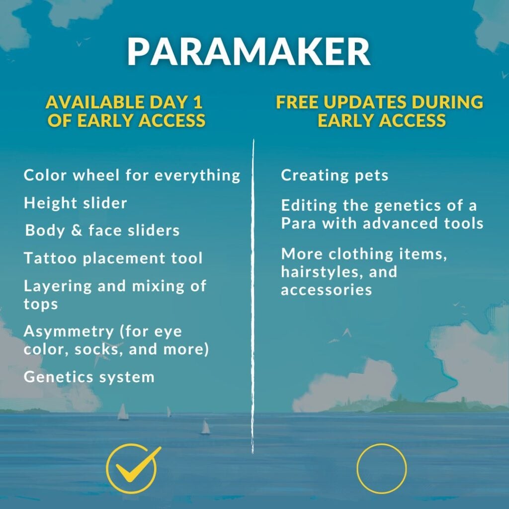 paralives release early access roadmap fi2