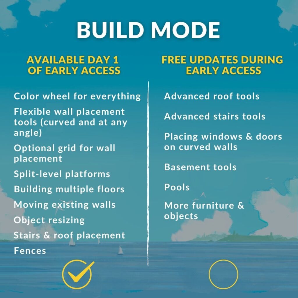 paralives release early access roadmap fi3