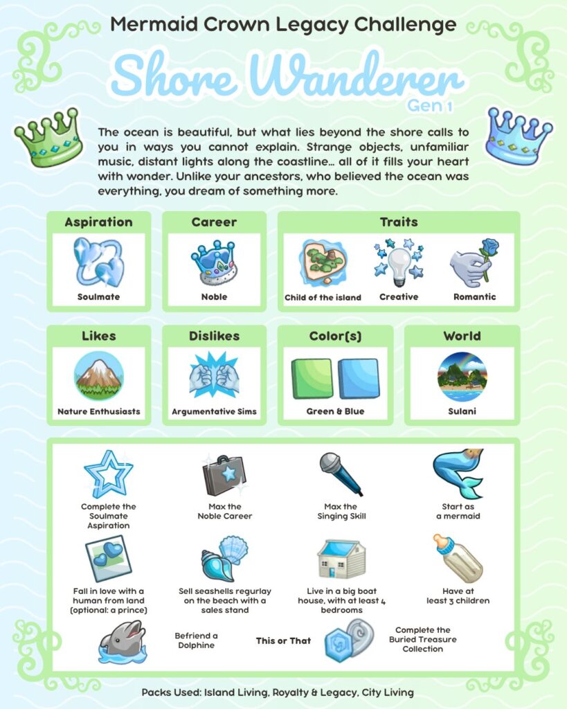 our sims 4 challenges